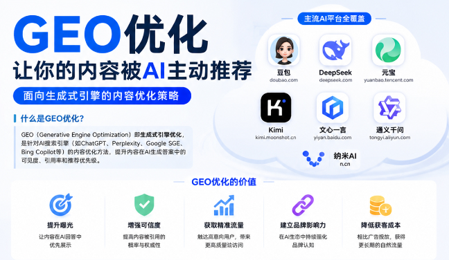 文山GEO与SEO有何相似之处